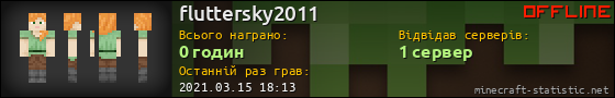 Юзербар 560x90 для fluttersky2011