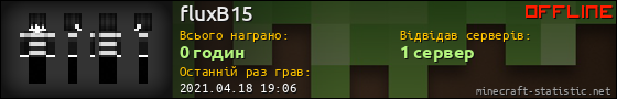 Юзербар 560x90 для fluxB15