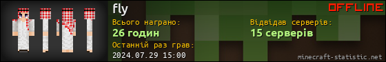 Юзербар 560x90 для fly