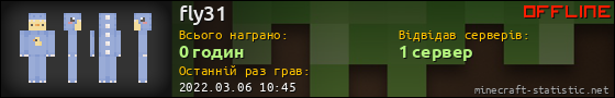 Юзербар 560x90 для fly31