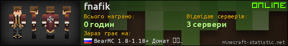 Юзербар 560x90 для fnafik