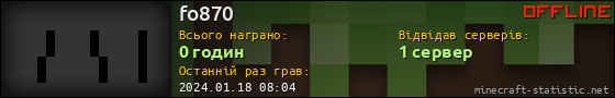Юзербар 560x90 для fo870