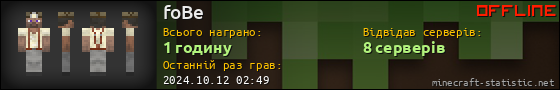 Юзербар 560x90 для foBe