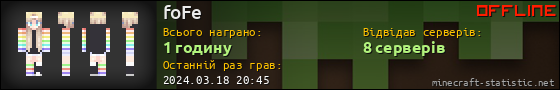 Юзербар 560x90 для foFe