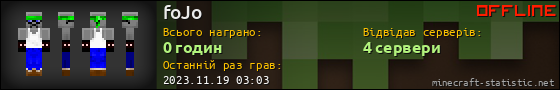 Юзербар 560x90 для foJo