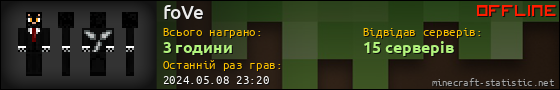 Юзербар 560x90 для foVe