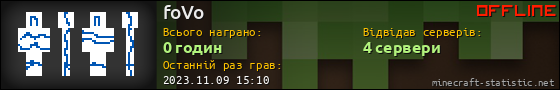 Юзербар 560x90 для foVo