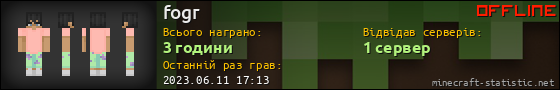 Юзербар 560x90 для fogr