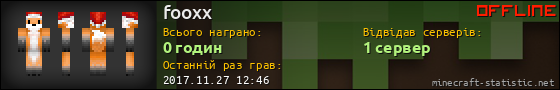 Юзербар 560x90 для fooxx