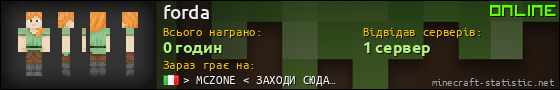 Юзербар 560x90 для forda