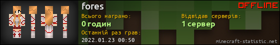 Юзербар 560x90 для fores