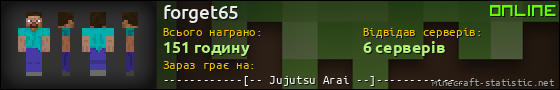 Юзербар 560x90 для forget65