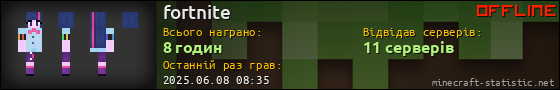 Юзербар 560x90 для fortnite