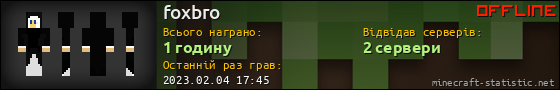 Юзербар 560x90 для foxbro