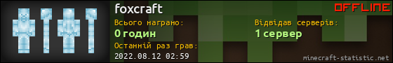 Юзербар 560x90 для foxcraft
