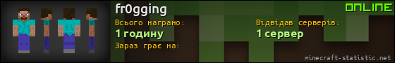 Юзербар 560x90 для fr0gging