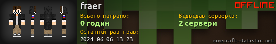 Юзербар 560x90 для fraer