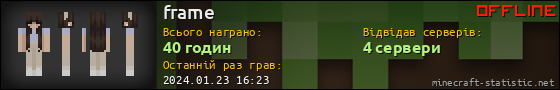 Юзербар 560x90 для frame