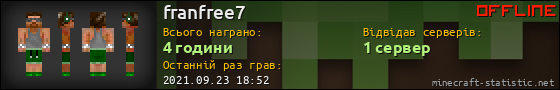 Юзербар 560x90 для franfree7