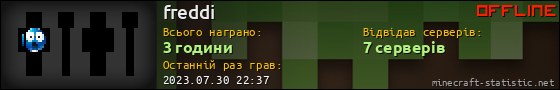 Юзербар 560x90 для freddi