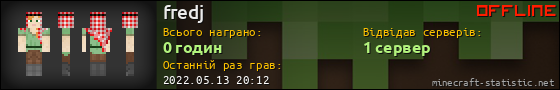 Юзербар 560x90 для fredj