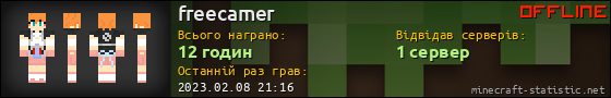 Юзербар 560x90 для freecamer