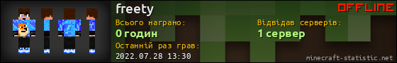 Юзербар 560x90 для freety