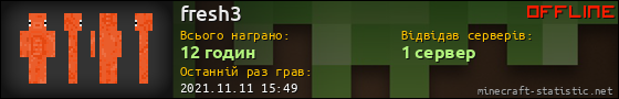 Юзербар 560x90 для fresh3