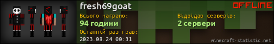 Юзербар 560x90 для fresh69goat