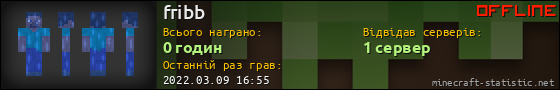 Юзербар 560x90 для fribb