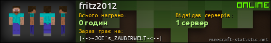 Юзербар 560x90 для fritz2012