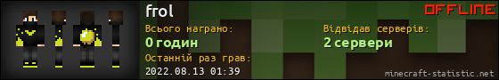 Юзербар 560x90 для frol