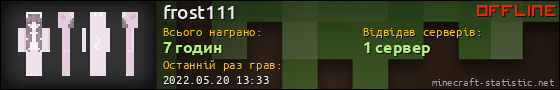 Юзербар 560x90 для frost111