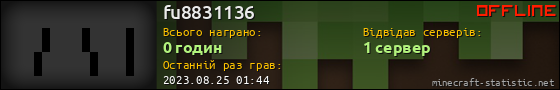 Юзербар 560x90 для fu8831136