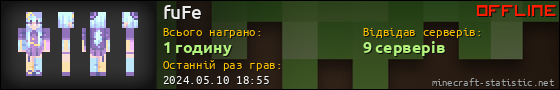 Юзербар 560x90 для fuFe