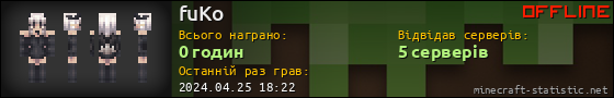 Юзербар 560x90 для fuKo