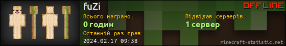 Юзербар 560x90 для fuZi