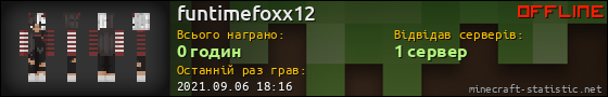 Юзербар 560x90 для funtimefoxx12