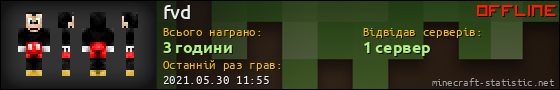 Юзербар 560x90 для fvd