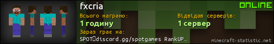 Юзербар 560x90 для fxcria