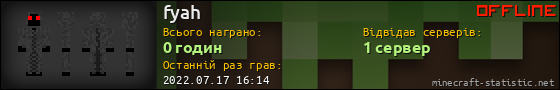 Юзербар 560x90 для fyah