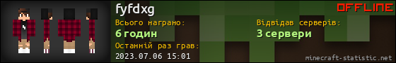 Юзербар 560x90 для fyfdxg