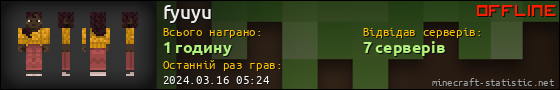 Юзербар 560x90 для fyuyu