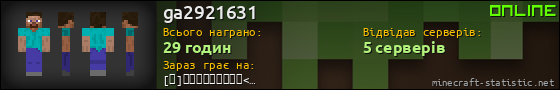 Юзербар 560x90 для ga2921631