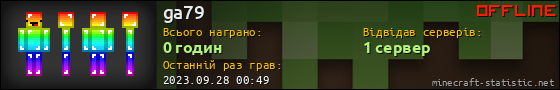 Юзербар 560x90 для ga79