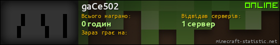 Юзербар 560x90 для gaCe502