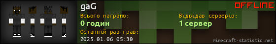 Юзербар 560x90 для gaG