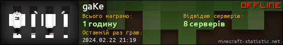 Юзербар 560x90 для gaKe