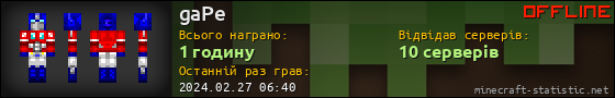 Юзербар 560x90 для gaPe