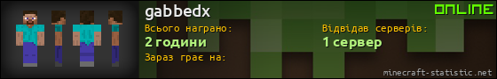 Юзербар 560x90 для gabbedx